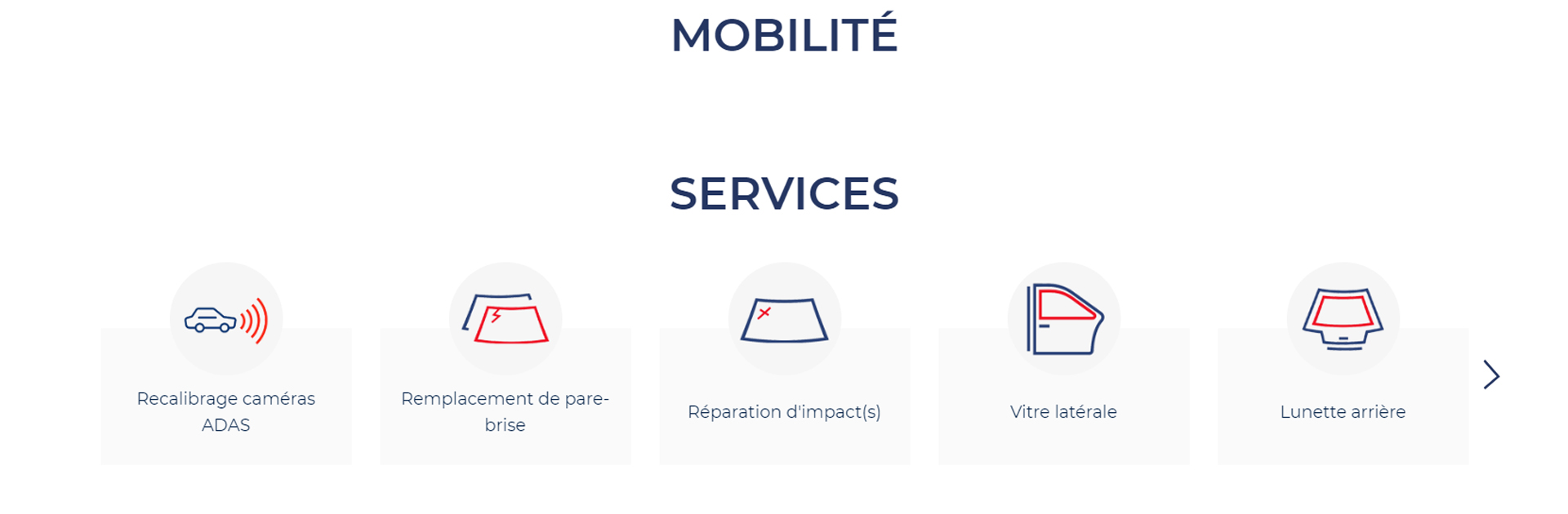 Services