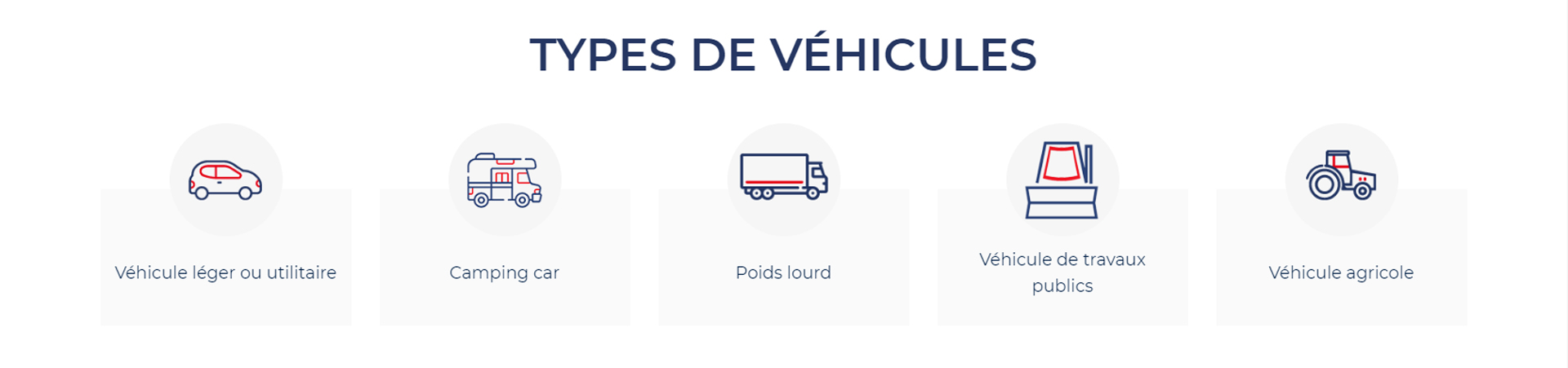 Types de véhicules